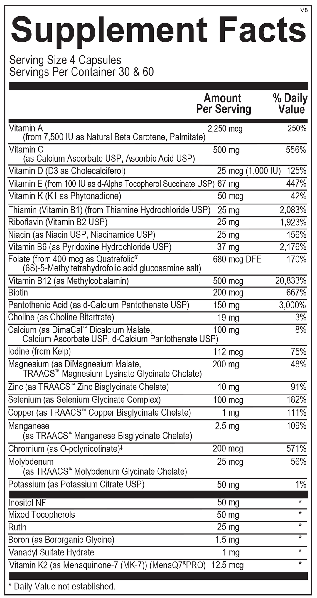 Ortho Molecular Alpha Base Capsules without Iron